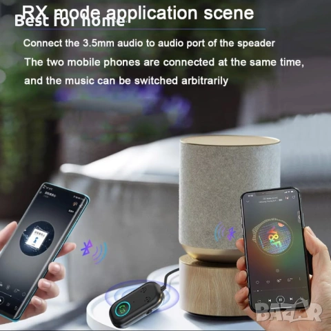 2-в-1 Bluetooth предавател-приемник за самолети, снимка 8 - Друга електроника - 53435457