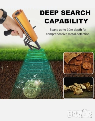 Локатор за търсене на метали , снимка 2 - Друга електроника - 53390759