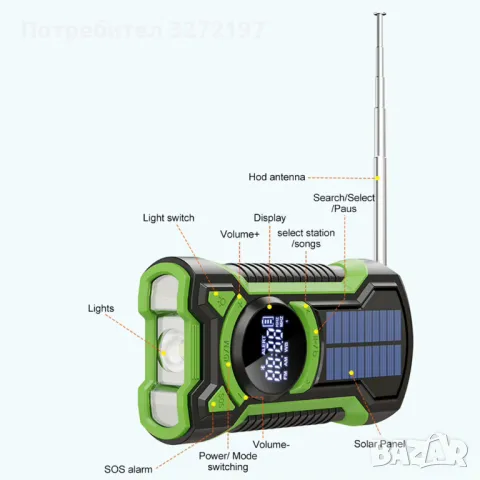 Многофункционално водоустойчиво USB Bluetooth соларно радио-зарядно с множество екстри, снимка 13 - Друга електроника - 49170405