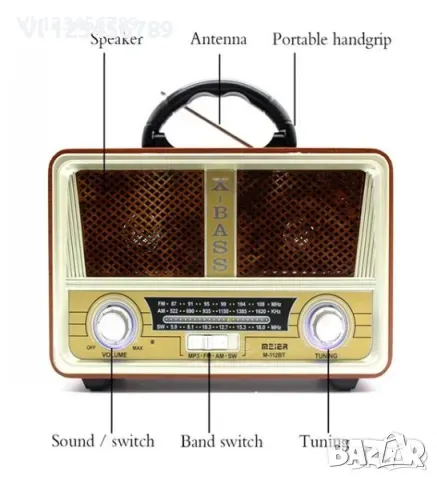 Радио MEIER M-112BT-НОСТАЛДЖИ, снимка 2 - Bluetooth тонколони - 48240917