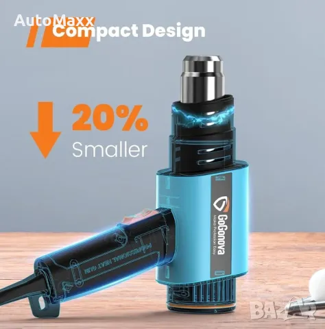 GoGonova 50℃-650℃ пистолет за горещ въ
здух, снимка 7 - Други инструменти - 49896193