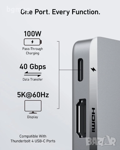 Anker 547  7-in-2 USB-C Hub за Macbook, Thunderbolt 4, снимка 5 - Кабели и адаптери - 52108286