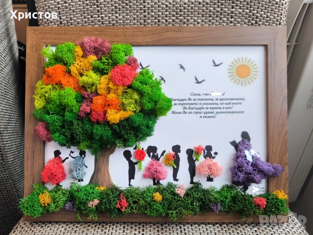 Картини и декорации със Скандинавски мъх