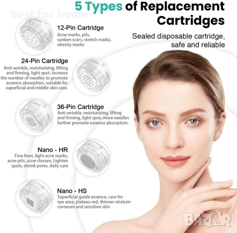 Резервни накрайници за Hydra.Pen H3 / H5 – 36 пина (10 броя), Стерилни и индивидуално опаковани, снимка 3 - Други - 53276775