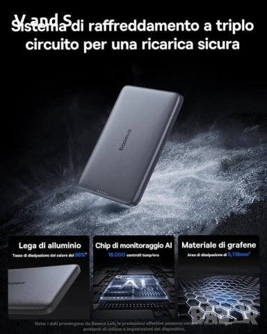 Външна батерия Baseus Picogo AM41, ултра тънка 10000mAh Qi2 Magsafe външна батерия 15W безжична, бър, снимка 4 - Външни батерии - 51846650