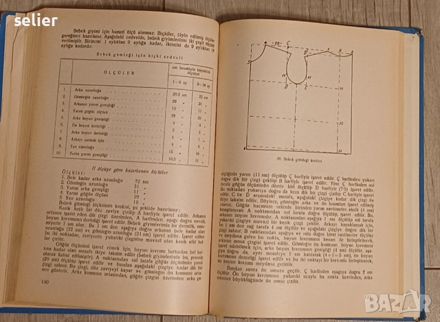 Книгата "KADINLARA KILAVUZ" е ръководство,  свързано с домакинство, готварство и шиене, издадено от , снимка 5 - Художествена литература - 52893534
