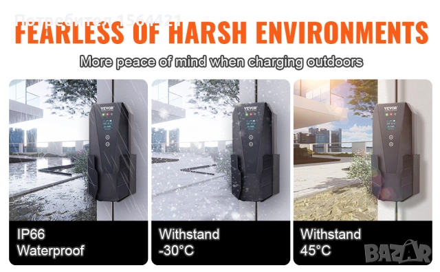 зарядно устройство за електромобил с LCD дисплей, 3.68 kW, станция, снимка 5 - Друга електроника - 52803171