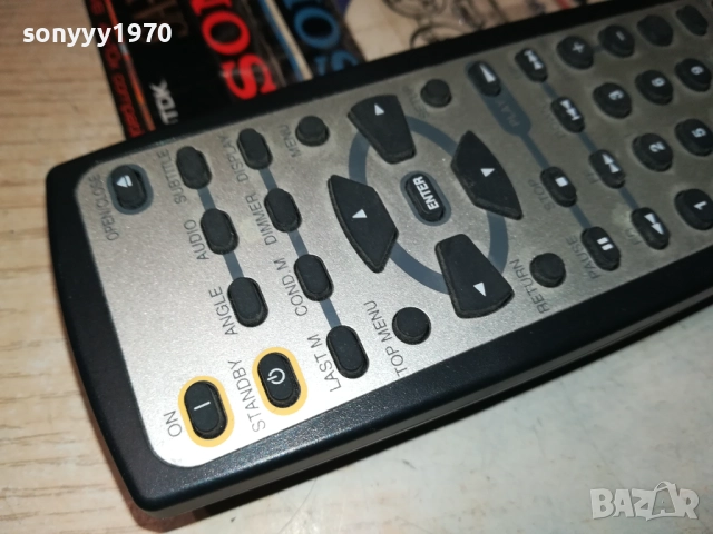 ONKYO RC-450DV DVD REMOTE-SWISS 2110251958, снимка 14 - Ресийвъри, усилватели, смесителни пултове - 52135312