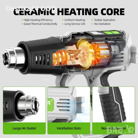 Професионален пистолет за горещ въздух 2000W 50-600°C с дюзи комплект, снимка 7 - Други инструменти - 53378108