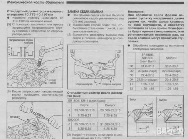 NISSAN бензинови двигатели.Устройство,техн.обслужване,ремонт(на CD) , снимка 6 - Специализирана литература - 47230879