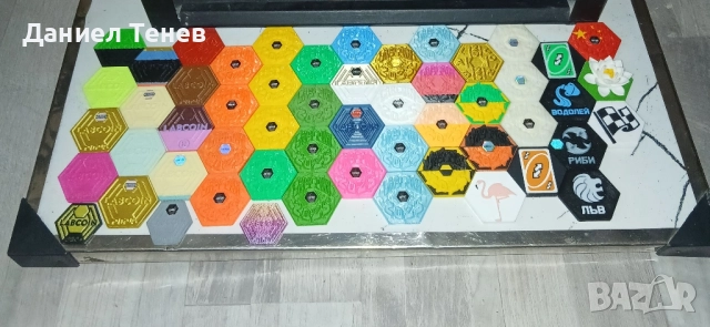 лабкойни , снимка 1