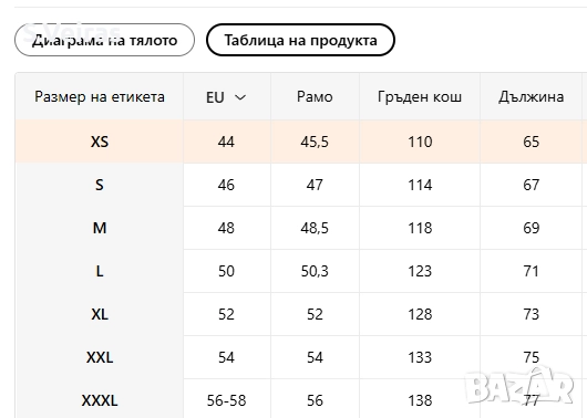 Работно Тактическо Ветроустойчиво яке с качулка, с много джобове, Цвят -Сив, снимка 10 - Якета - 52857693
