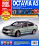 Skoda Octavia A5(от 2004)бензин-Ръководство за устройство,обслужване и ремонт (на CD), снимка 1