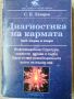 Диагностика на кармата. Част 1-2 / Сергей Н. Лазарев,1996г. , снимка 1