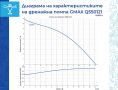 Дренажна помпа за чиста вода Gmax 11m3/h воден стълб 8.5м., снимка 2