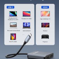 Viagkiki USB C към двоен HDMI адаптер 8K 4K,, снимка 5 - Друга електроника - 45804623