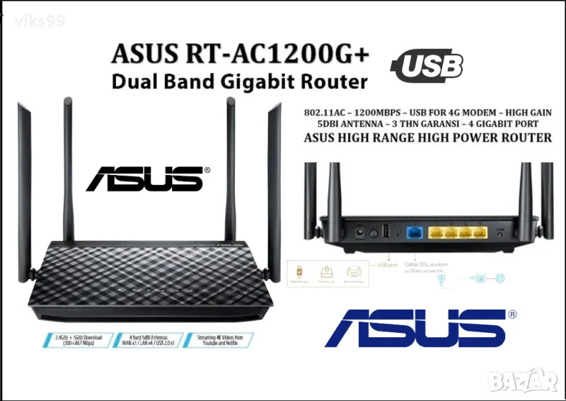 Гигабитов Рутер Asus RT-AC1200G+ Dual Band с USB, снимка 1