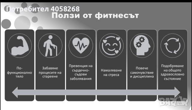 Изготвяне на Power Point презентации, снимка 4 - Други услуги - 45172542