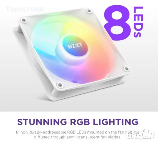 Вентилатор NZXT F120 RGB Core White - RF-C12SF-W1, охладител за кутия, цвят: бяло, снимка 3 - Други - 46910800