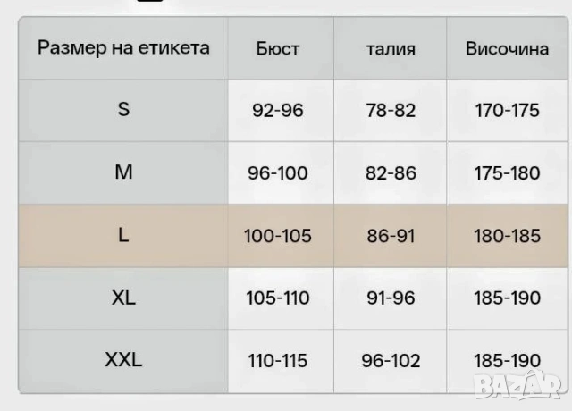 Летен комплект Панталонки +блузка+шапка , снимка 7 - Други - 53848296