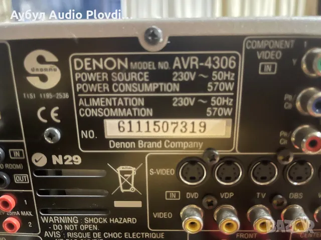 Denon AVR-4306 RECEIVER , снимка 11 - Ресийвъри, усилватели, смесителни пултове - 49923499