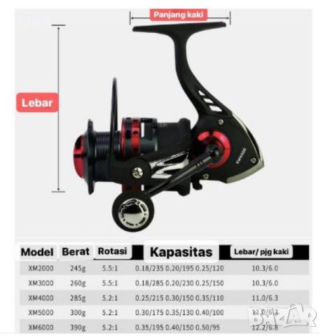 Изцяло метална риболовна макара XM3000/XM4000/XM5000/XM6000, AYL30022/AYL30023/AYL30024/AYL30025, снимка 3 - Макари - 46786607