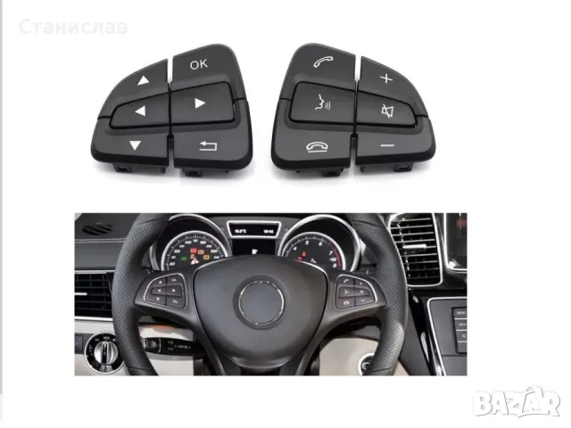 Mercedes B-Class W246 Facelift Капачета за волан , снимка 5 - Части - 50250673