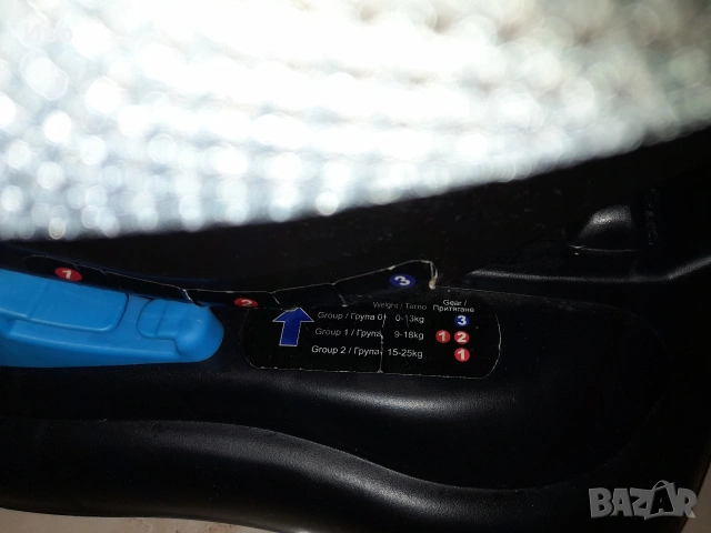 "Lorelli Premium Jupiter" Стол за кола/Детско столче за кола 0-25кг., снимка 6 - Столчета за кола и колело - 53008056