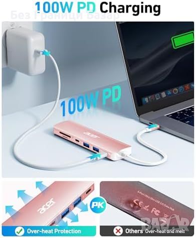 Нов Мултипортов Адаптер USB-C към HDMI, PD 100W, 7 в 1 хъб, снимка 3 - Друга електроника - 45355520