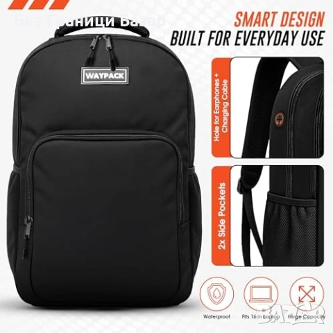 Нова Бизнес раница 15.6 инча водоустойчива за работа и пътуване с USB и много джобове, снимка 3 - Раници - 54044614