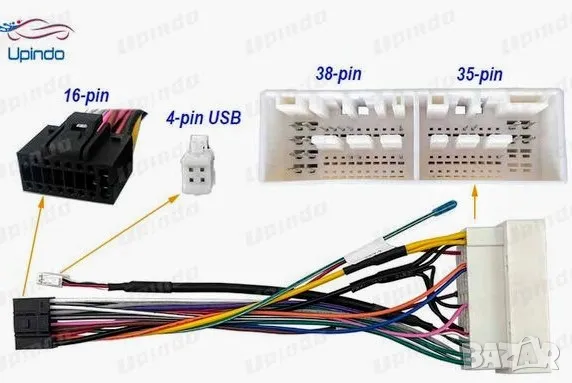 Hyundai, KIA, букса, адаптерен кабел, Android, за мултимедия, преходник, аудио за КИА навигация 2DIN