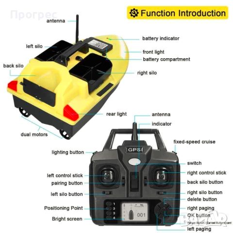 Лодка за захранка V20 GPS и автопилот, снимка 2 - Стръв и захранки - 45853322