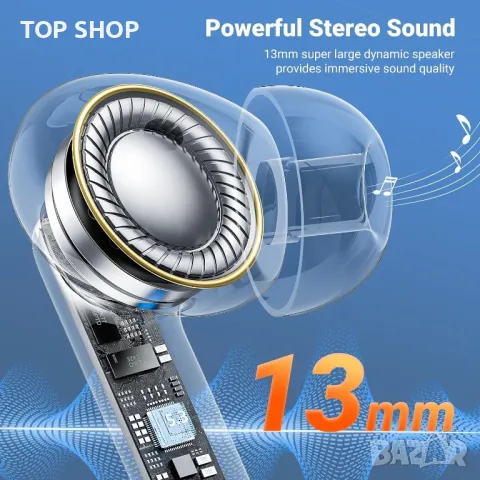 Aoslen Безжични слушалки, Bluetooth 5.3 IPX7 водоустойчиви черни, снимка 5 - Bluetooth слушалки - 49965385