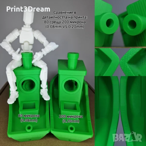 Услуги с 3D принтер (3Д принтиране и CAD чертане/проектиране)  - София, снимка 12 - Други услуги - 49253057