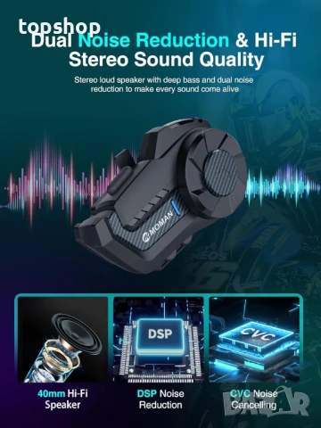 Bluetooth Интерком за Мото Каска MOMAN H2 Чисто нов запечатан, снимка 6 - Аксесоари и консумативи - 53204995