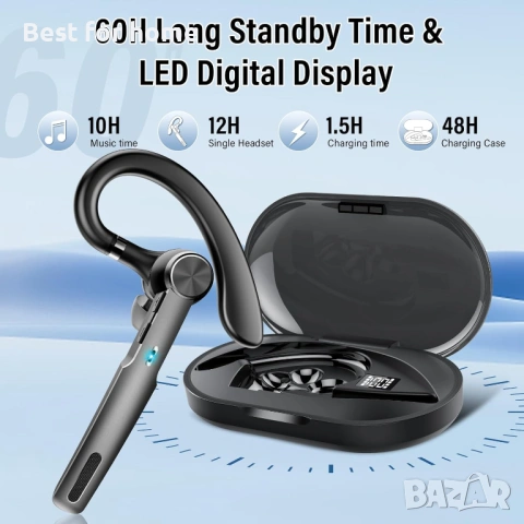 Bluetooth слушалки, безжични слушалки с ENC микрофон, едноушни Bluetooth слушалки V5.3 , снимка 3 - Bluetooth слушалки - 53471254