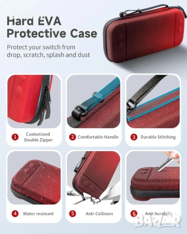 Защитен калъф за Nintendo Switch 2 2025 за пътуване, протектор за екран, червено и черно, снимка 3 - Аксесоари - 50757683