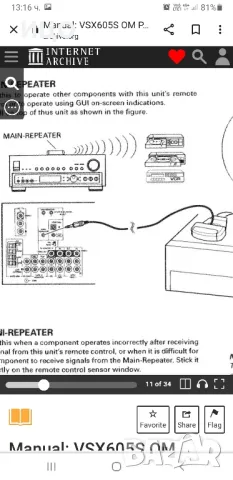 аудиовидеоресивар  PIONEER, снимка 6 - Аудиосистеми - 47182875