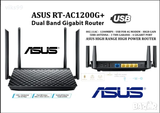 Гигабитов Рутер Asus RT-AC1200G+ Dual Band с USB, снимка 1 - Рутери - 48942350