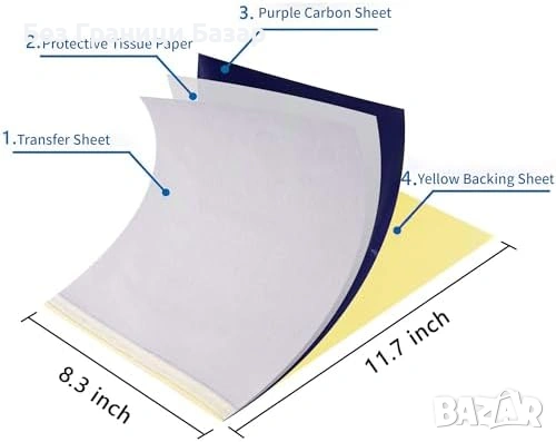 Нов Комплект фалшива кожа 3мм 6 броя + A4 stencil/transfer хартия 20 броя, снимка 4 - Други - 53566960