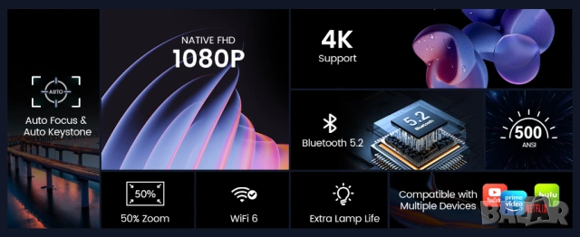 Видеопроектор Wimius, P64 WiFi Bluetooth Full HD 1080P, 600 ANSI лумена, 4K видео, WiFi-6, 300 инча , снимка 4 - Плейъри, домашно кино, прожектори - 54241155