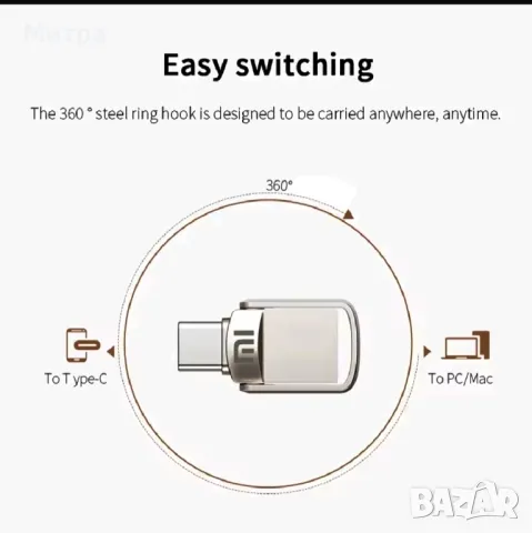 Нова Флаш памет Метална XIAOMI 2TB(2 хиляди GB), снимка 9 - Външни хард дискове - 50276288