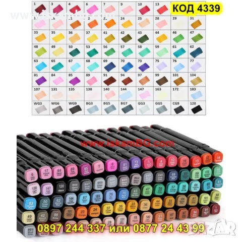 Двустранни маркери за рисуване и оцветяване комплект от 80 броя - КОД 4339, снимка 14 - Рисуване и оцветяване - 49921764