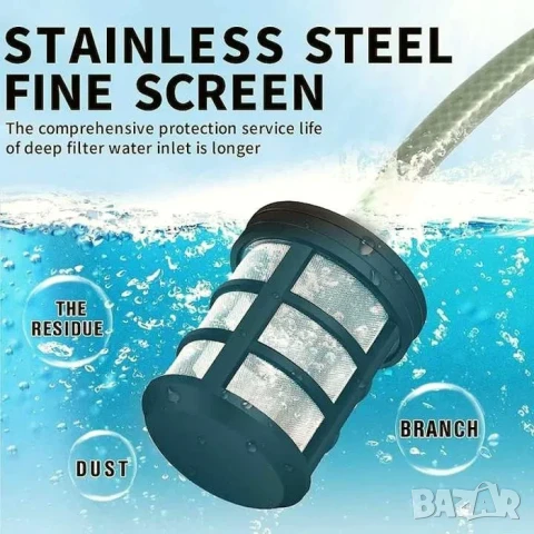 Най-добра цена! Нова безжична водоструйка 300W 40 BAR Две батерии Куфар Маркуч и още.., снимка 10 - Други инструменти - 51152974