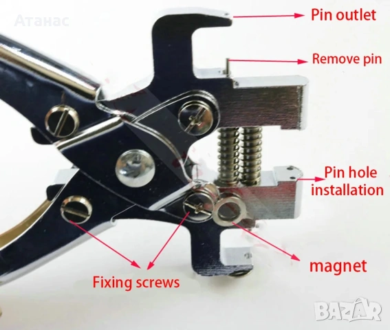 Професионални клещи GOSO за смяна на щифтове в автомобилни ключове, снимка 3 - Други инструменти - 53523025