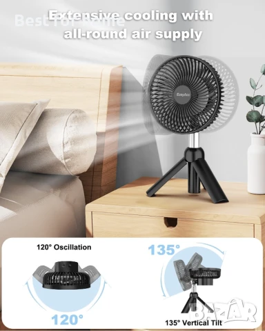  Преносим  вентилатор с LED светлина, 5000 W и 4 скорости, снимка 3 - Вентилатори - 50827970