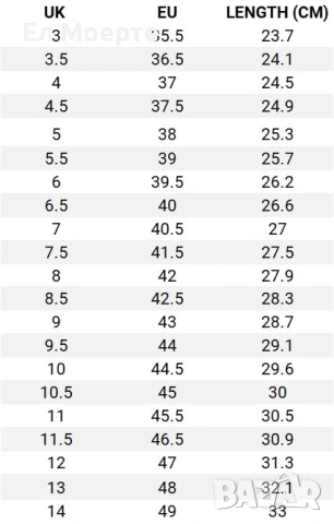 Обувки solovair , снимка 5 - Други - 54099416