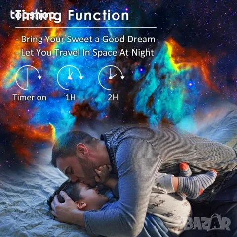 Нов звезден проектор, галактически проектор планетариум, звездно небе с 4K сменяеми 12 диска, снимка 3 - Плейъри, домашно кино, прожектори - 50501491