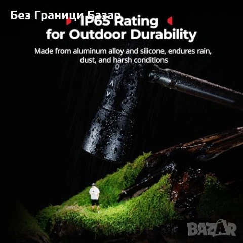 Нова Преносима LED видео светлина SMALLRIG RF 05B с gobos филтри за осветление, снимка 9 - Светкавици, студийно осветление - 54206667