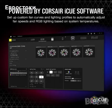 Контролер за вентилатори Corsair iCUE Commander Core XT RGB (CL-9011112-WW) Цифровият контролер , снимка 3 - Други - 47056715